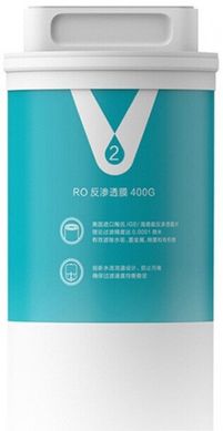 RO мембрана обратного осмоса Xiaomi Viomi S2, Mee, Mee Pro 400G (PWY4019RT / YM3012-400G)