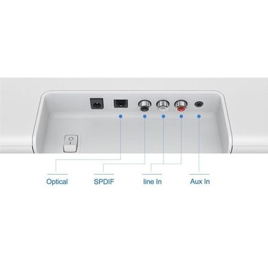 Саундбар Xiaomi Mi TV AUDIO Speaker (MDZ-27-DA)