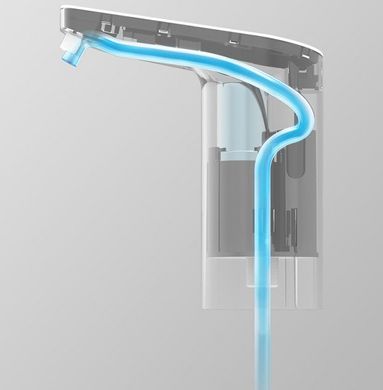 Автоматическая помпа для воды Xiaomi Xiaolang Automatic Water Supply HD-ZDCSJ05 (6972055220174)